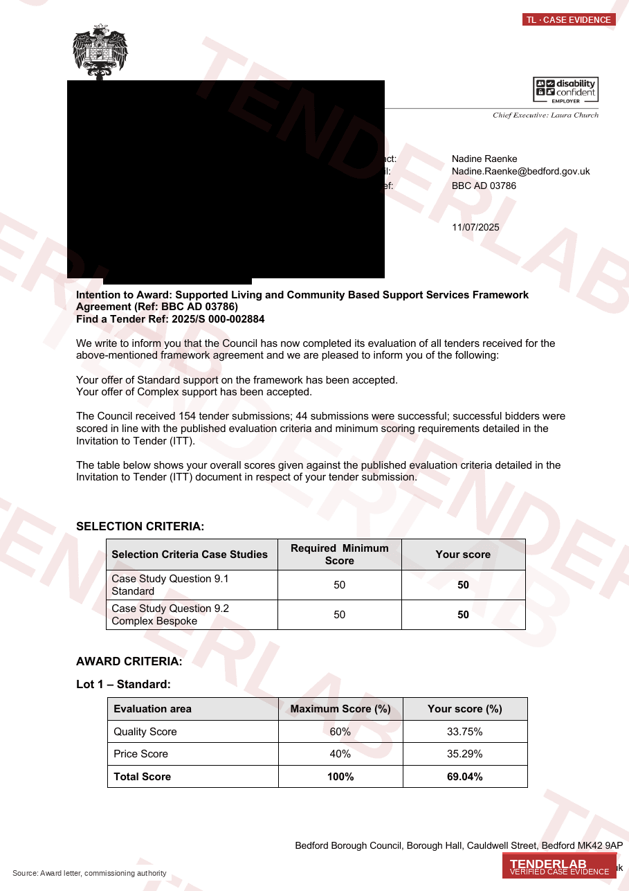 Award letter: Bedford Borough Council – Supported Living and Community Based Support Services Framework