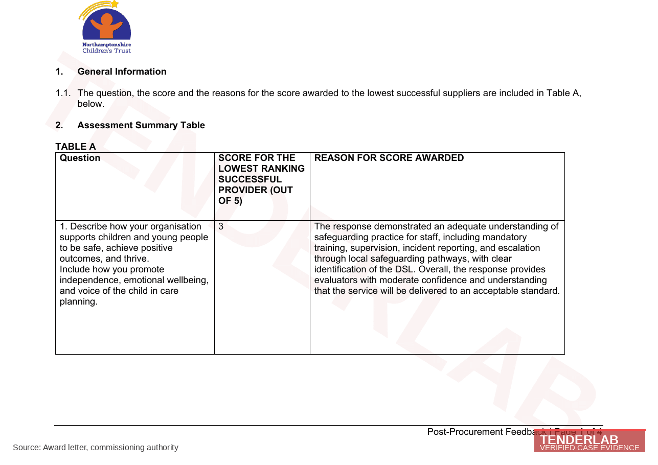 Redacted award evidence for Local Authority Children's Services case study